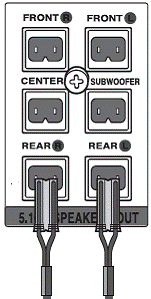 Connect the other end of the speaker cable to the connecting jacks on the back of the Home Theater and Wireless Receiving Module.